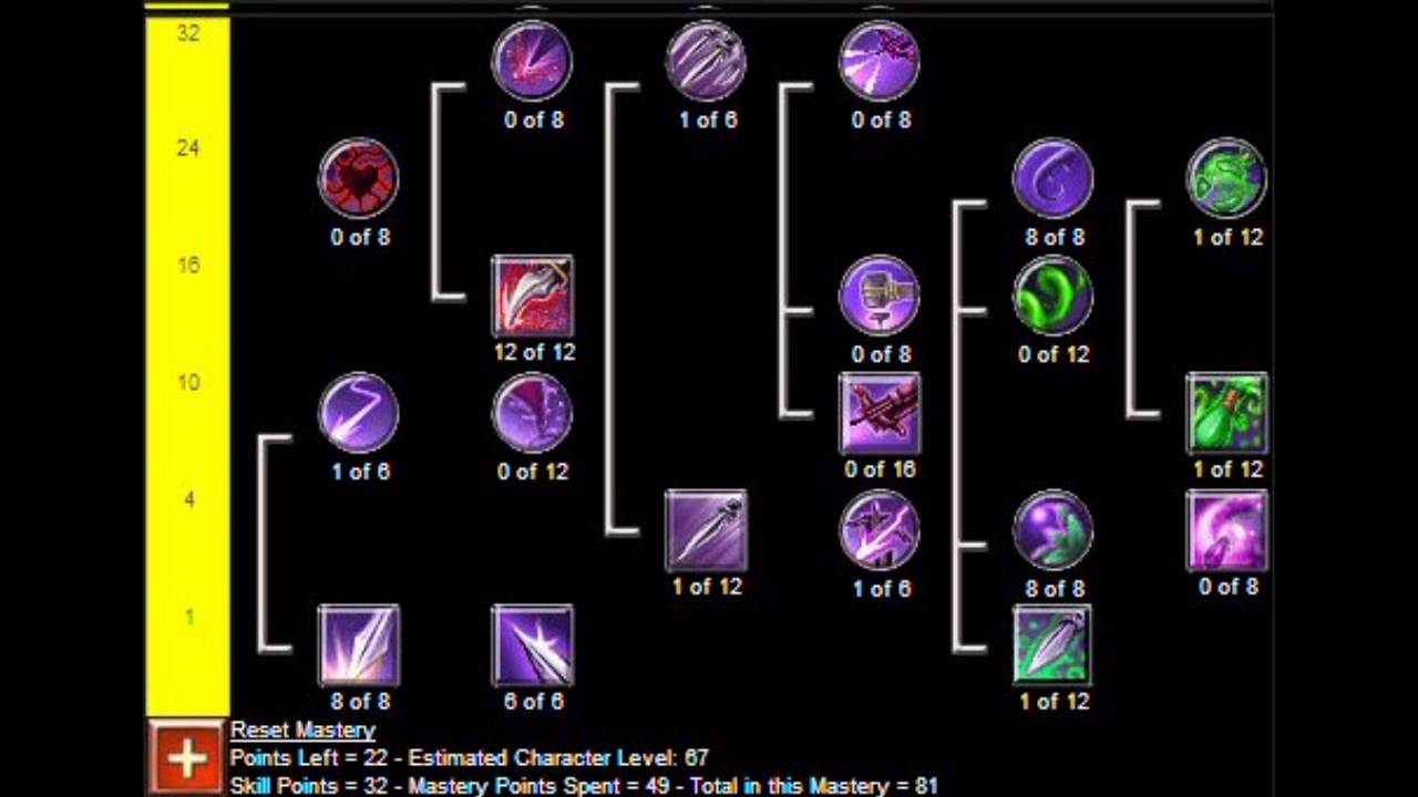 Titan Quest Builds part 22 Illusionist YouTube