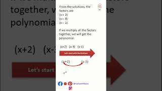 Find the equation given the root of the equation #polynomials #mathematicstutorials #math #quadratic