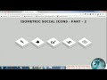 How to use social media icons on websites