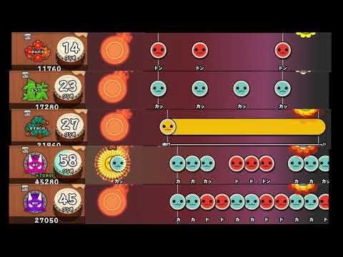 【太鼓の達人 PS4 1】美しく忙しきドナウ【全難易度同時再生】