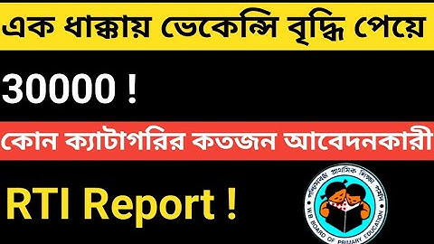 Primary teacher recruitment latest news 