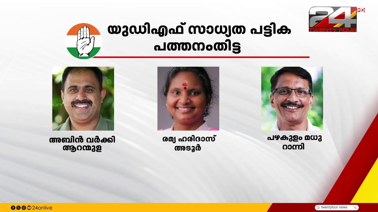 പത്തനംതിട്ടയിൽ തിരഞ്ഞെടുപ്പ് ചിത്രം തെളിയുന്നു;അബിൻ വർക്കിയും,രമ്യ ഹരിദാസും സ്ഥാനാർത്ഥികൾ?