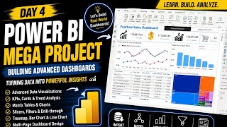 Power BI Project Series Day 4 | Treemap, Charts & Interactive Reports