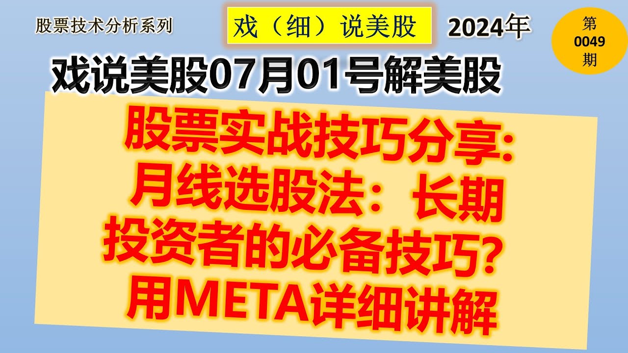 Meta 股价 技术分析 (99) 사진
