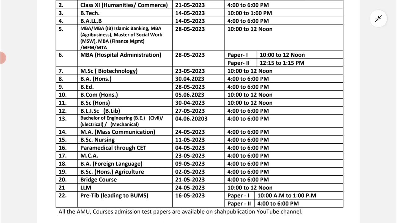 AMU Admission courses Test Date , time 2023 2024 l AMU all courses