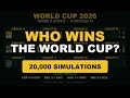 Argentina Surging, Spain Slipping — Who Wins the World Cup Now?
