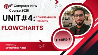 Celebrity Flowcharts | Algorithm Design Methods | 9th Computer - Chapter 4- Lec - 7 Profile