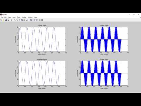 Basic-Operation-for-Amplification-of-a-Sequence