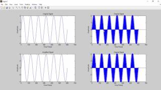 Basic Operation for Amplification of a Sequence