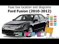 Ford Fusion Fuse Panel Diagram
