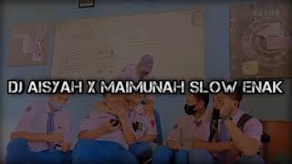 Download Lagu DJ Aisyah X Maimunah Enak Didenger MP3