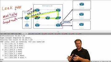 54 IPExpert EIGRP Summarization Leak Maps