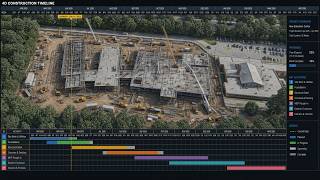 V5D Construction animation RFP Presentation