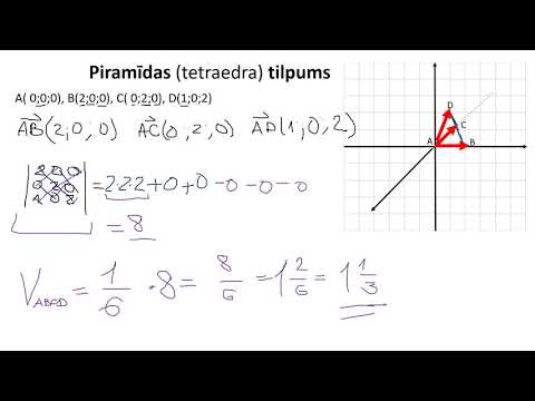 Video: Kā Atrast Piramīdas Tilpumu