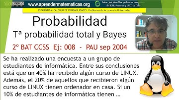 Teorema de la probabilidad total y de Bayes. PAU ccss2 septiembre 2004 A4. José Jaime Mas