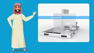 Smart Fix Installation