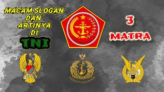 MACAM SLOGAN DAN ARTINYA DI TNI @alifhandoyo