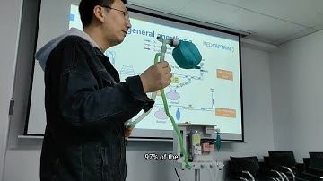 Medcaptain Veterinary Anesthesia Machine Introduction of Anes V30 Vet  Anesthesia Machine By Jalen