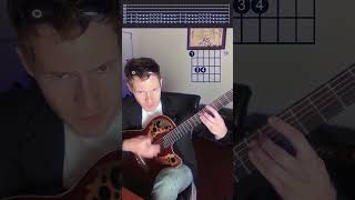 How To Play "Machine Head" Bush in 60 Seconds - Machine Head Guitar Lesson Tutorial