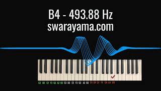 Musical Notes/Swara/Sur: B4