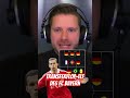 Transferflop-Elf des FC Bayern 🫣 Zufrieden mit der Auswahl? #shorts #ansapanier