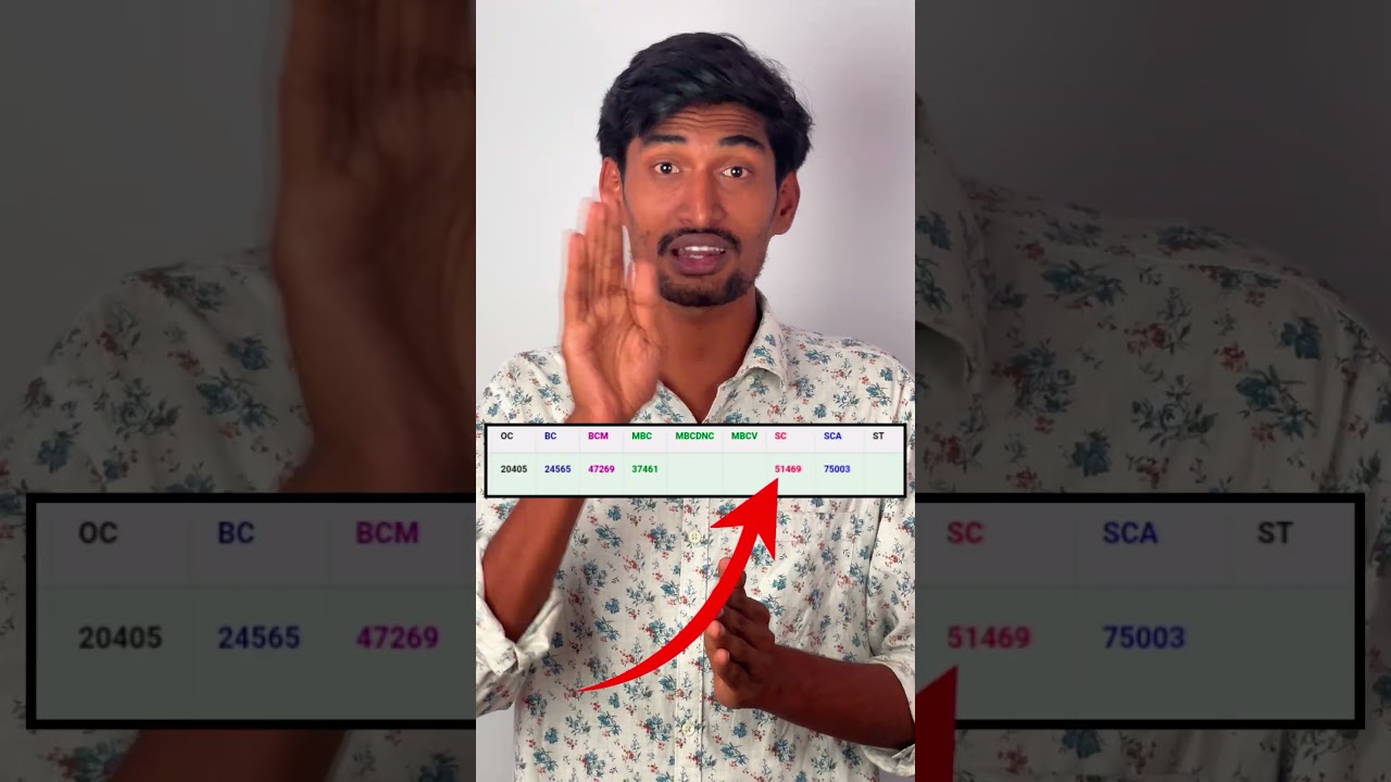 TNEA 2025 Rank list latest Update 