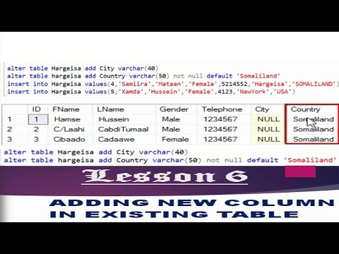 Lesson:6 Adding new column in existing table Afsoomali