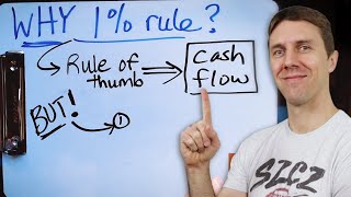 The One Percent Rule   Quick Math For Positive Cash Flow Rental Properties