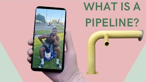 🚀 What is a Data Pipeline? Explained with Hungry Now (Level 5 Data Engineering)