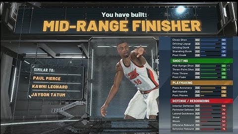 Mid-Range Finisher Small Forward Build | NBA 2K20 Rare Build