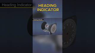 HEADING Indicator - Basics
