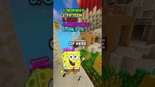 Avoid Saying The Same Thing - Spongebob Quiz #shorts