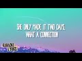 Call Art Karaoke Lyrics 110 With Zj Santorhz