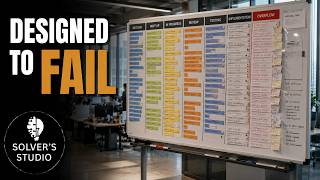 The Hidden Feedback Loop Quietly Destroying Your Productivity | Systems Thinking