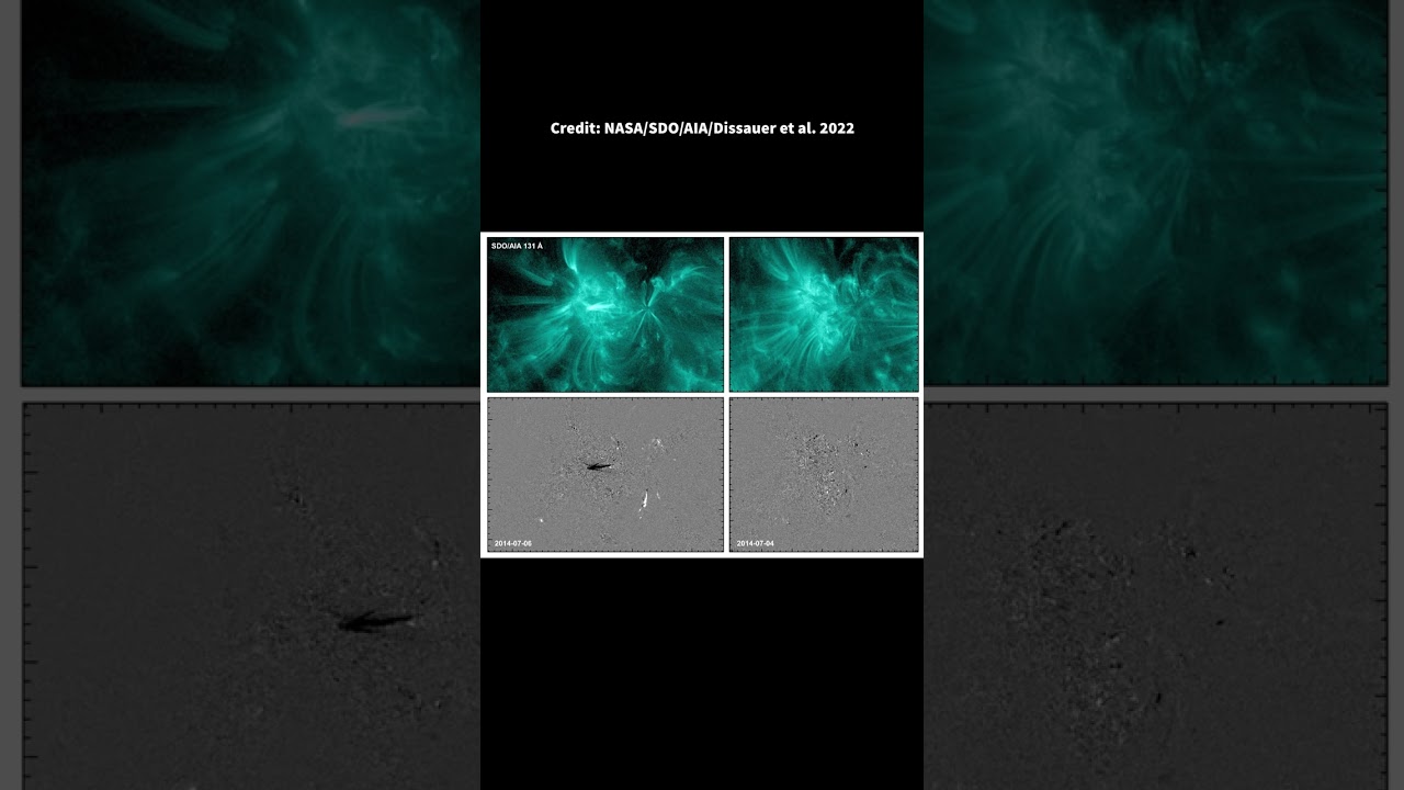 NASA may have found a new way to predict solar flares