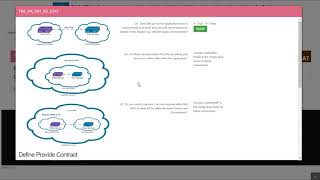Cisco ACI Integration using Metsi Simpla