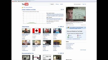 Upload Failed: An unknown error occurred (Upload problem solved, easy and simple)