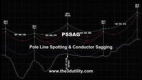 the3DUtility #11 - PSSAG - Pole Spotting & Conductor Sagging