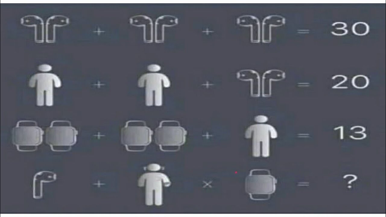 Logic | Earpiece Man Picture Puzzle [MDAS] - YouTube