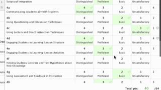 Viewing Observation Reports in Schoology