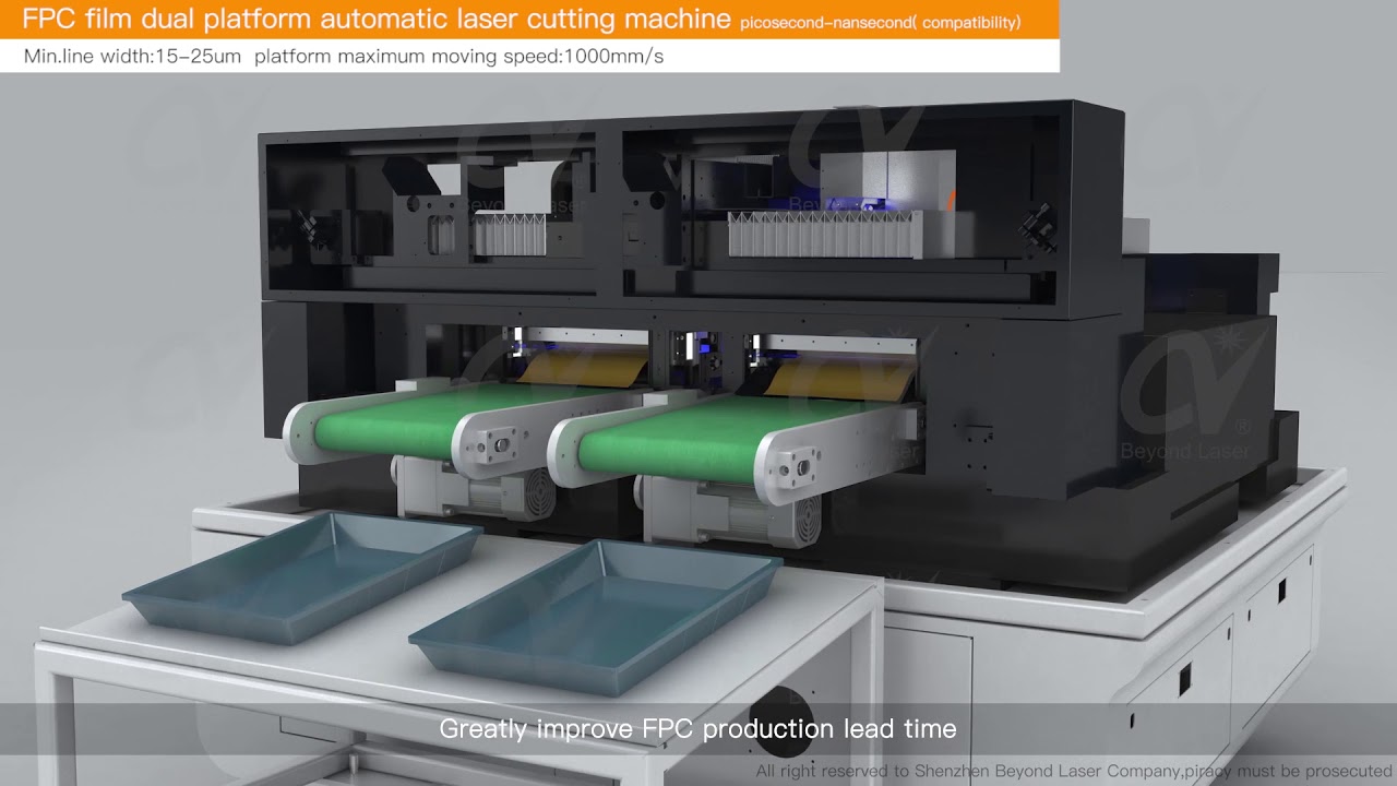 Laser Cutting Plastic Foils and Films, FPC films automatic laser