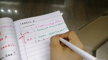 Connect Plus _ KG1 _ Unit2 _ First term   كونكت بلس كي جي ١ الوحدة الثانية الترم الاول