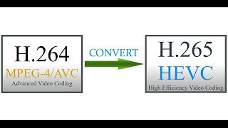 How to convert MP4 video H.264 to H.265/HEVC