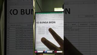 Belajar Excel - Menggunakan Rumus IF RIGHT #if #belajarexcel #microsoftexcel #tutorialexcel #excel