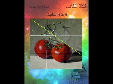 درس نظري القاعدة الذهبية السنة الثالثة