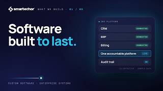 Custom Software and Enterprise Systems: Built to Last | Smartechor