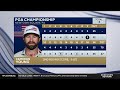 2026 PGA Championship Early Recap: Expert 'feels great' about Scottie Scheffler entering weekend 👀