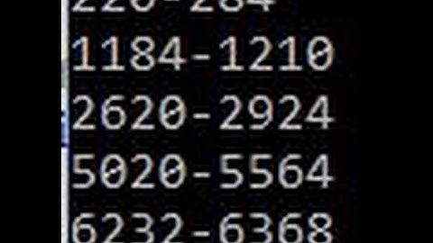 C# - Amicable Number