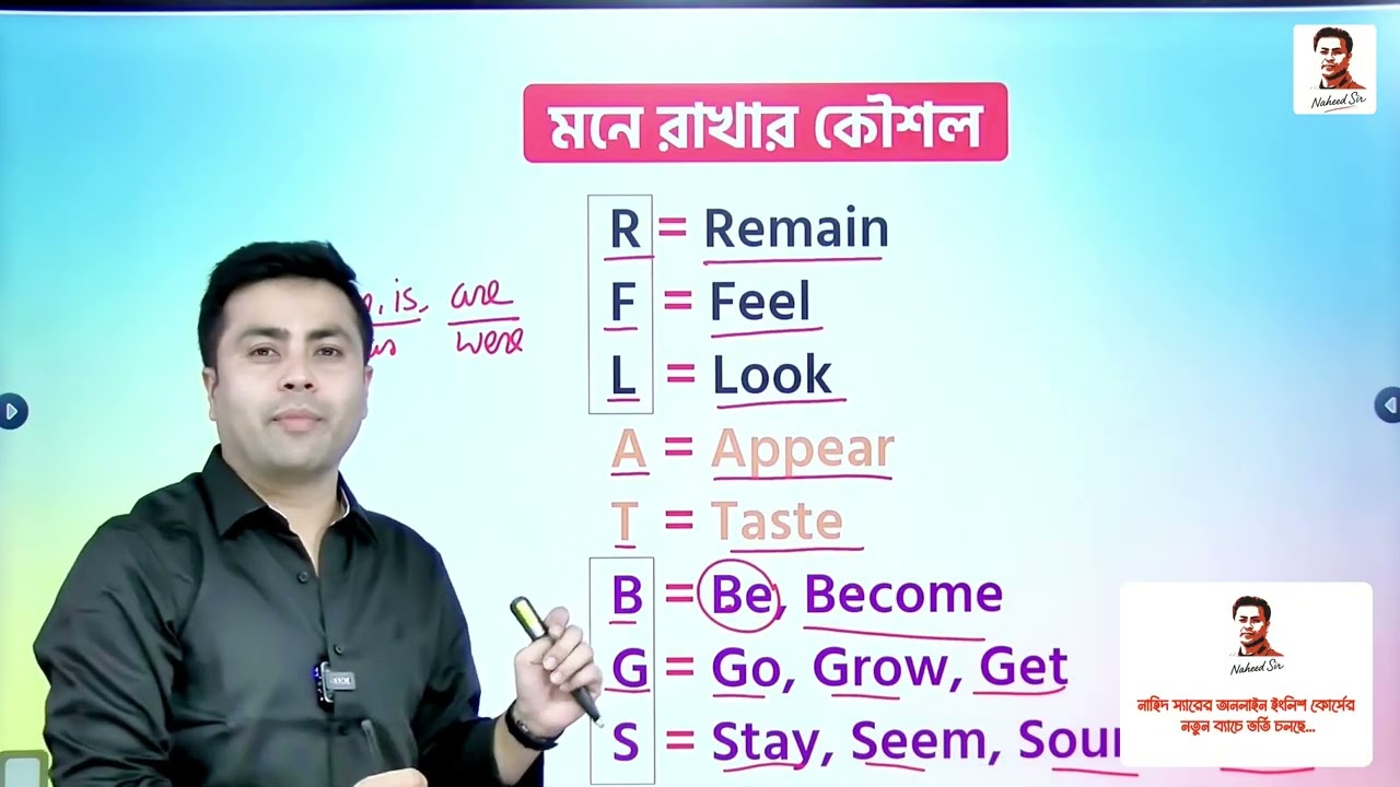 কোন কোন Verb সাধারণত Linking Verb হিসেবে ব্যবহার হয় ? | Naheed Sir