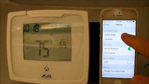 I3 Series Touch Thermostat